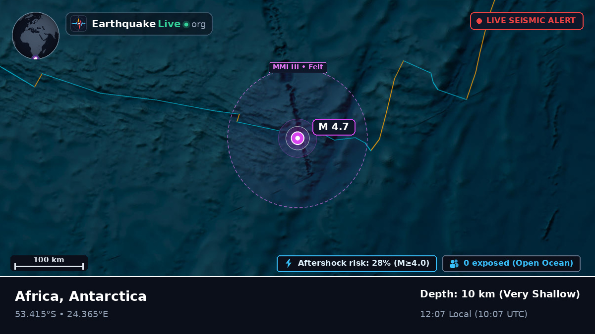 Indian Ocean (Antarctica)