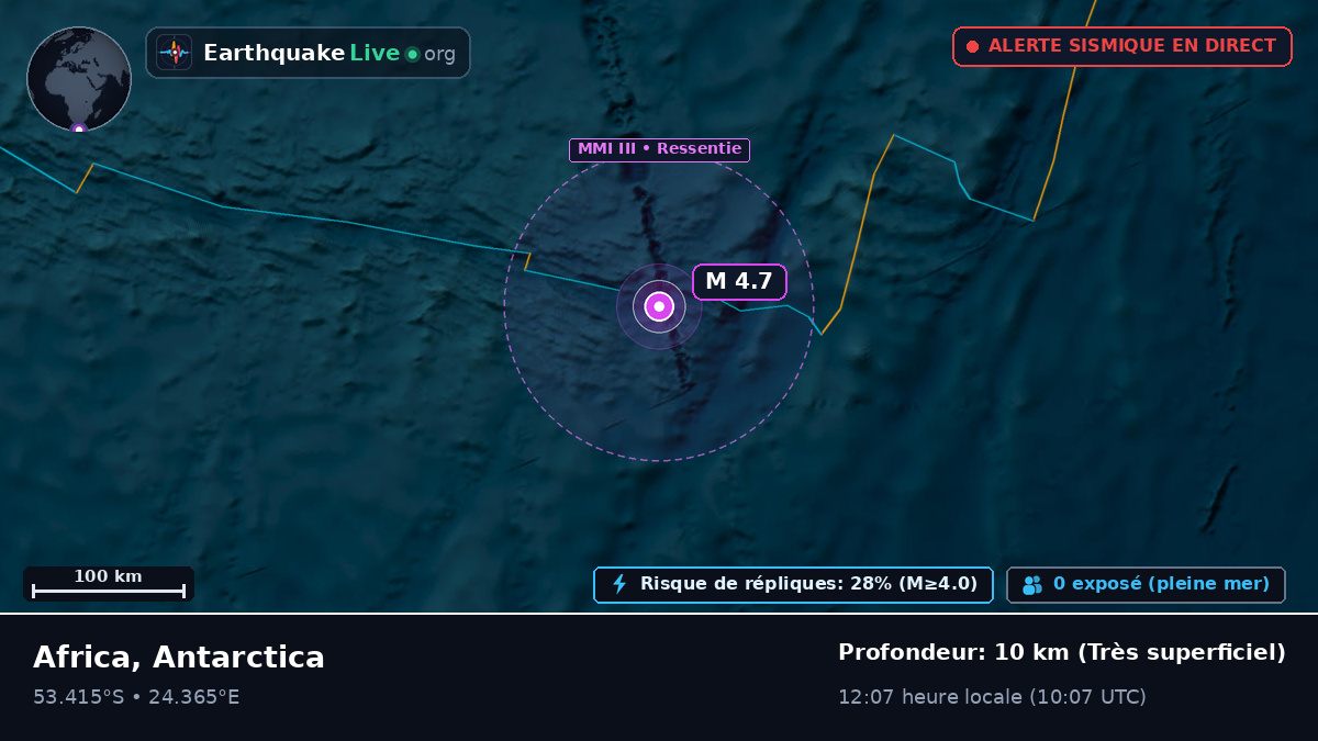 Océan Indien (Antarctica)