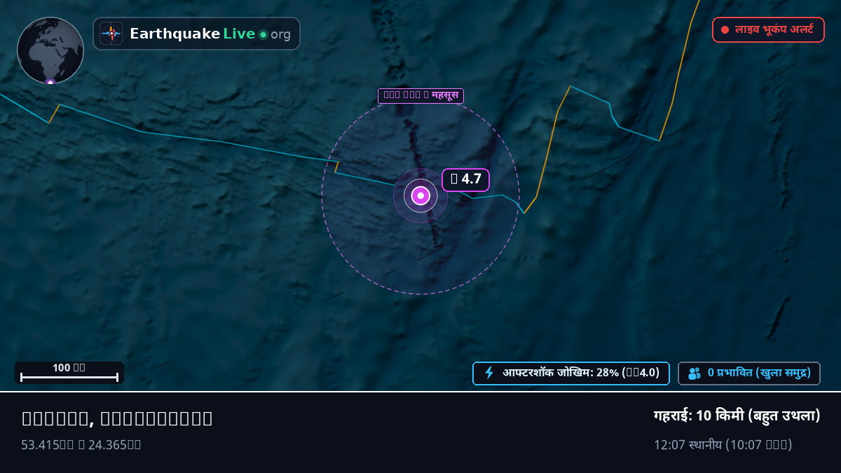 हिंद महासागर (Antarctica)