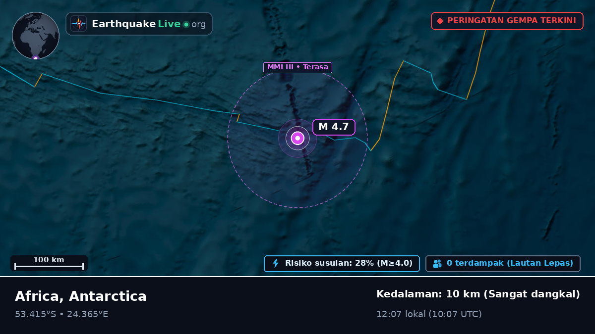 Samudra Hindia (Antarctica)