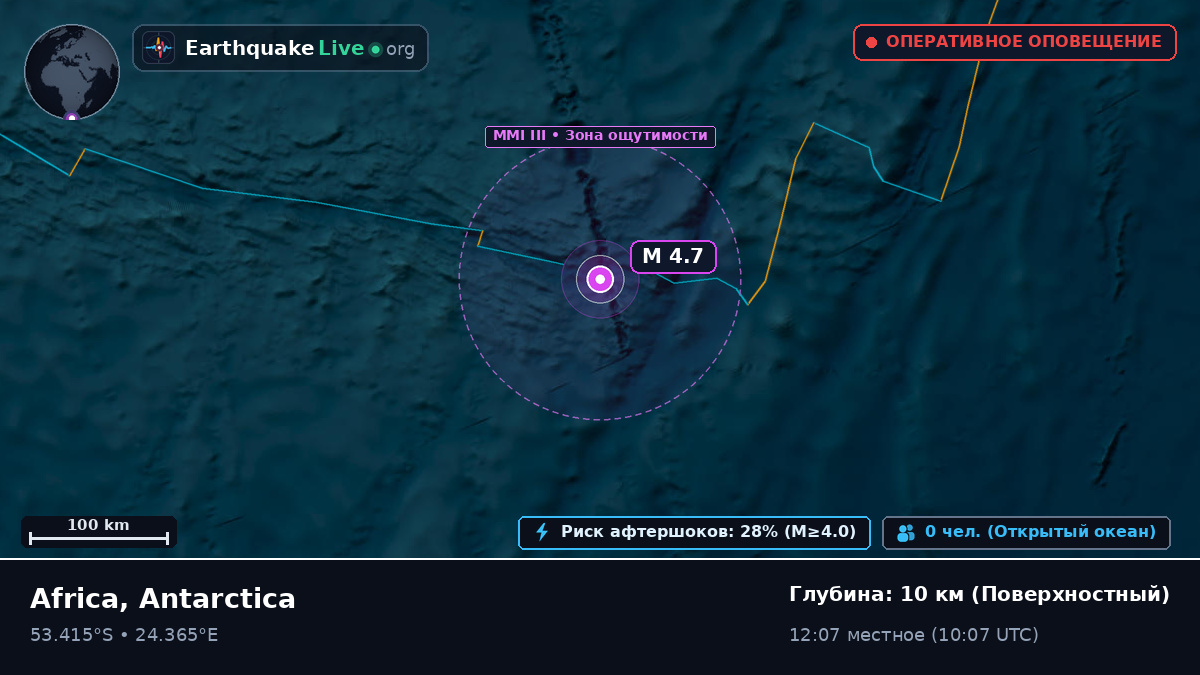 Индийский океан (Antarctica)
