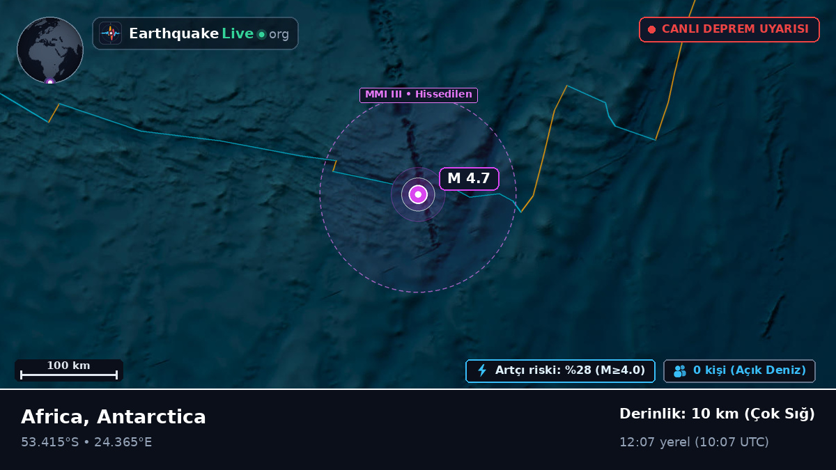 Hint Okyanusu (Antarctica)