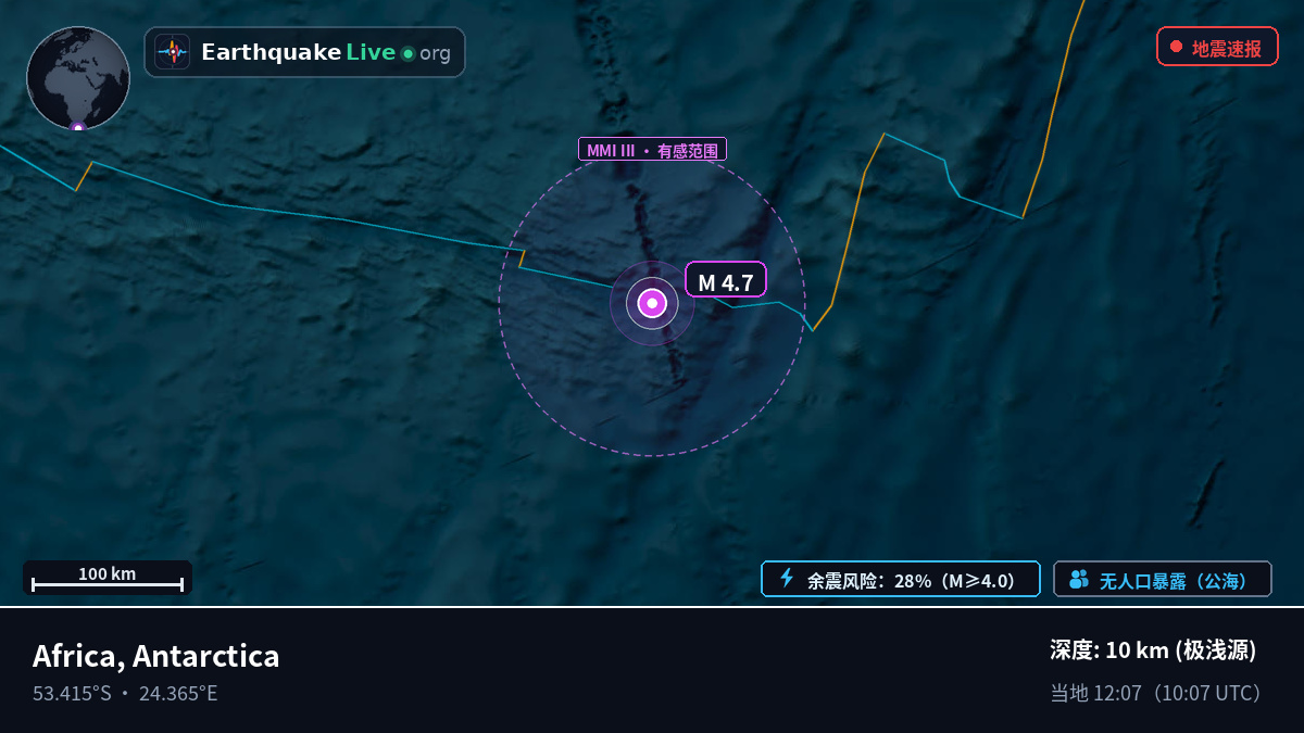 印度洋 (Antarctica)