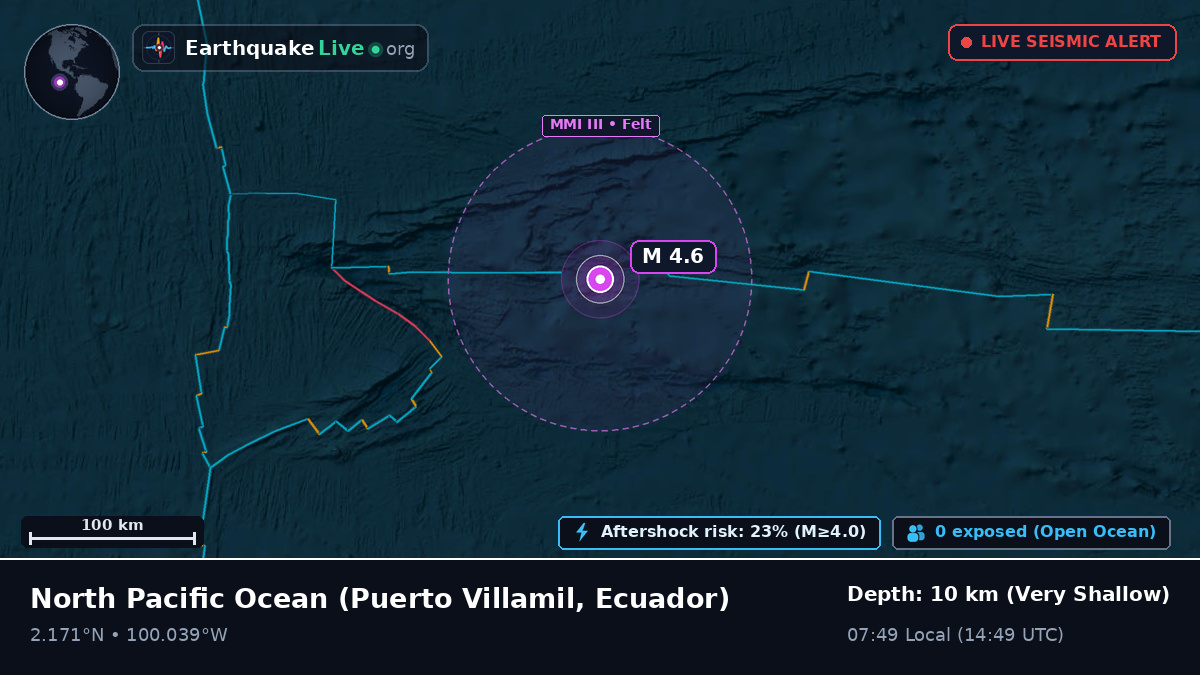North Pacific Ocean (Ecuador)