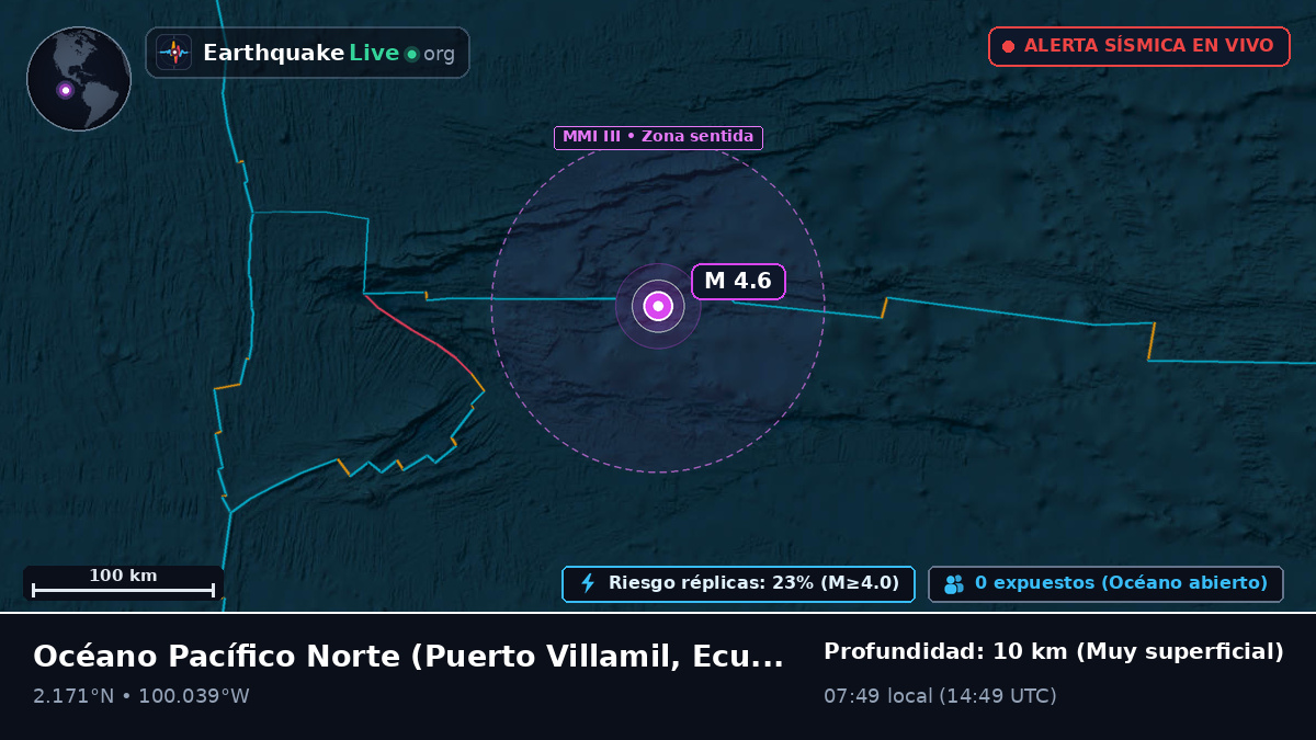 Océano Pacífico Norte (Ecuador)