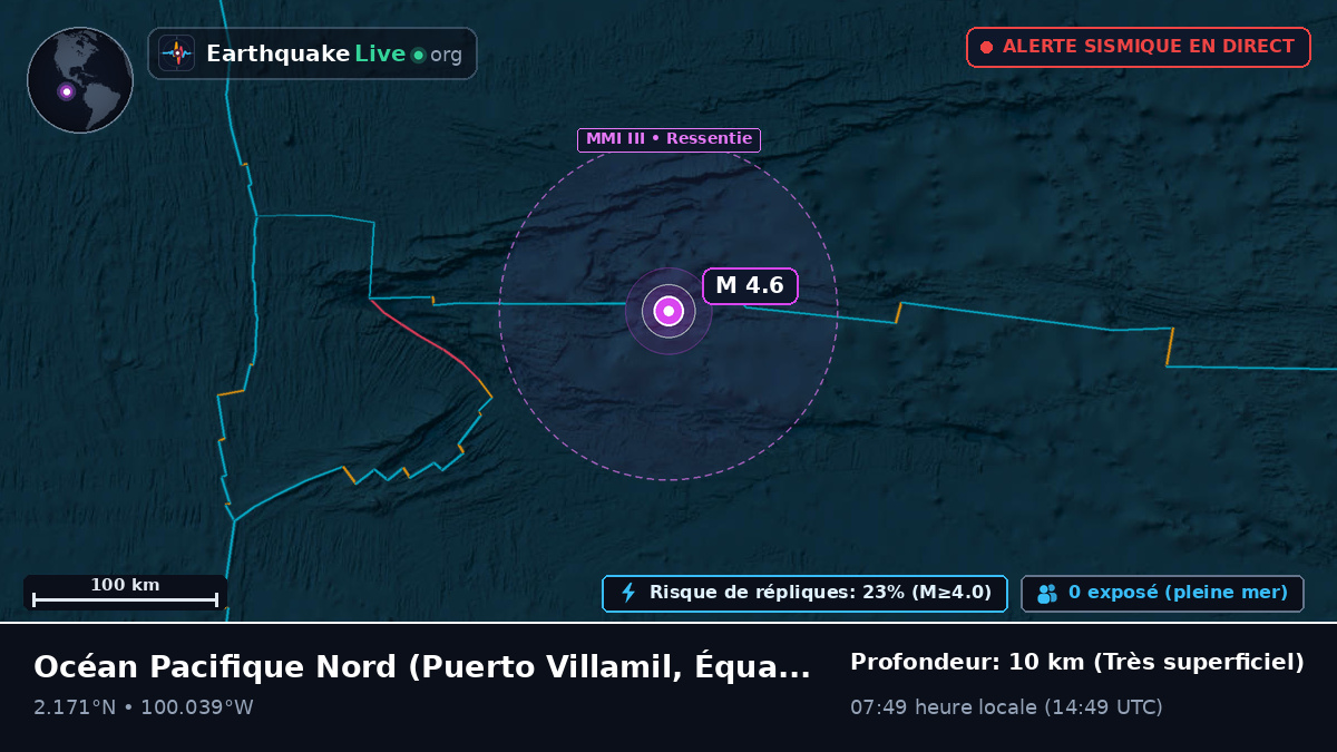 Océan Pacifique Nord (Équateur)