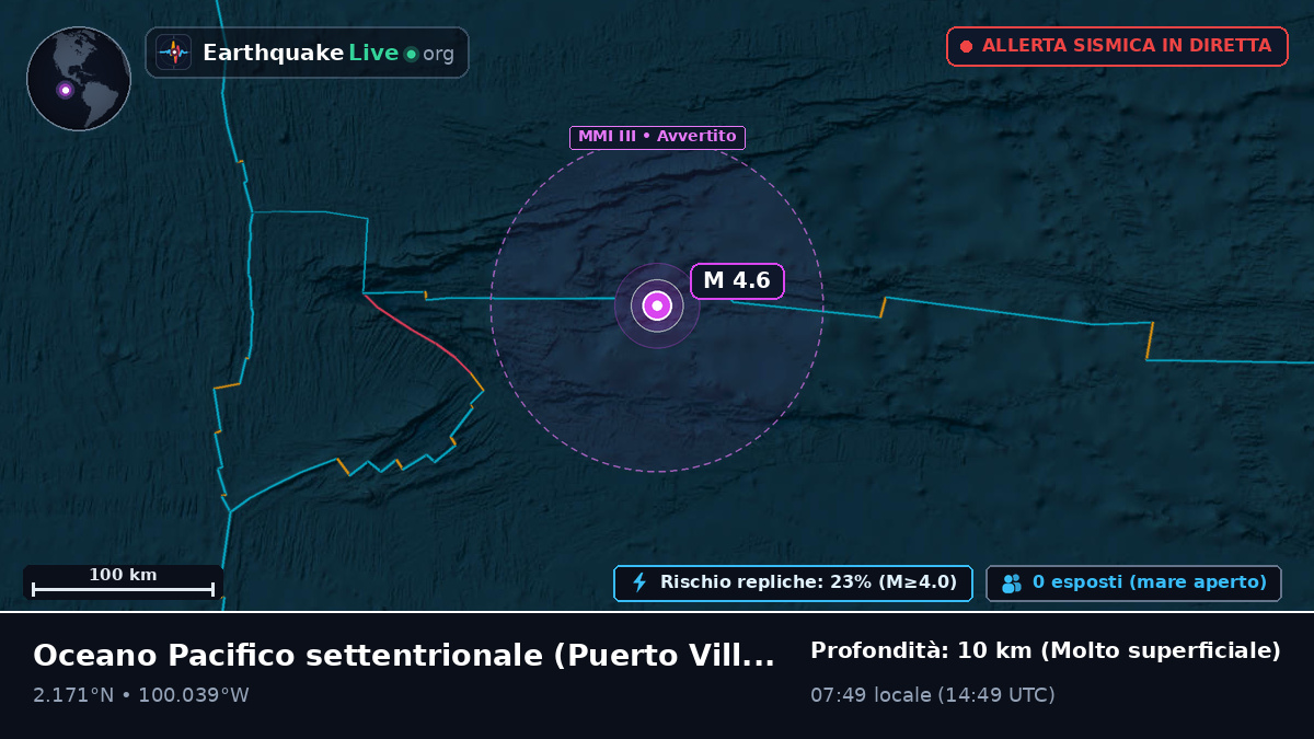 Oceano Pacifico settentrionale (Ecuador)