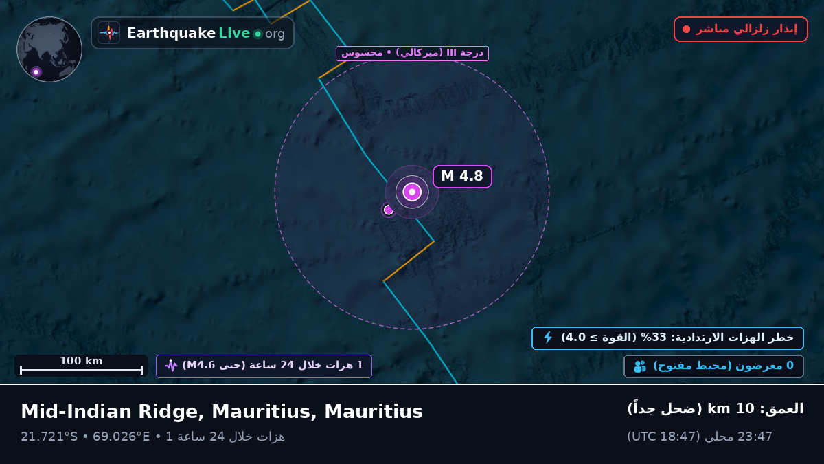 المحيط الهندي (Mauritius)