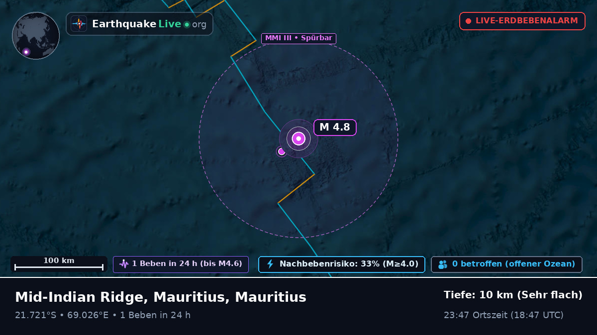 Indischer Ozean (Mauritius)