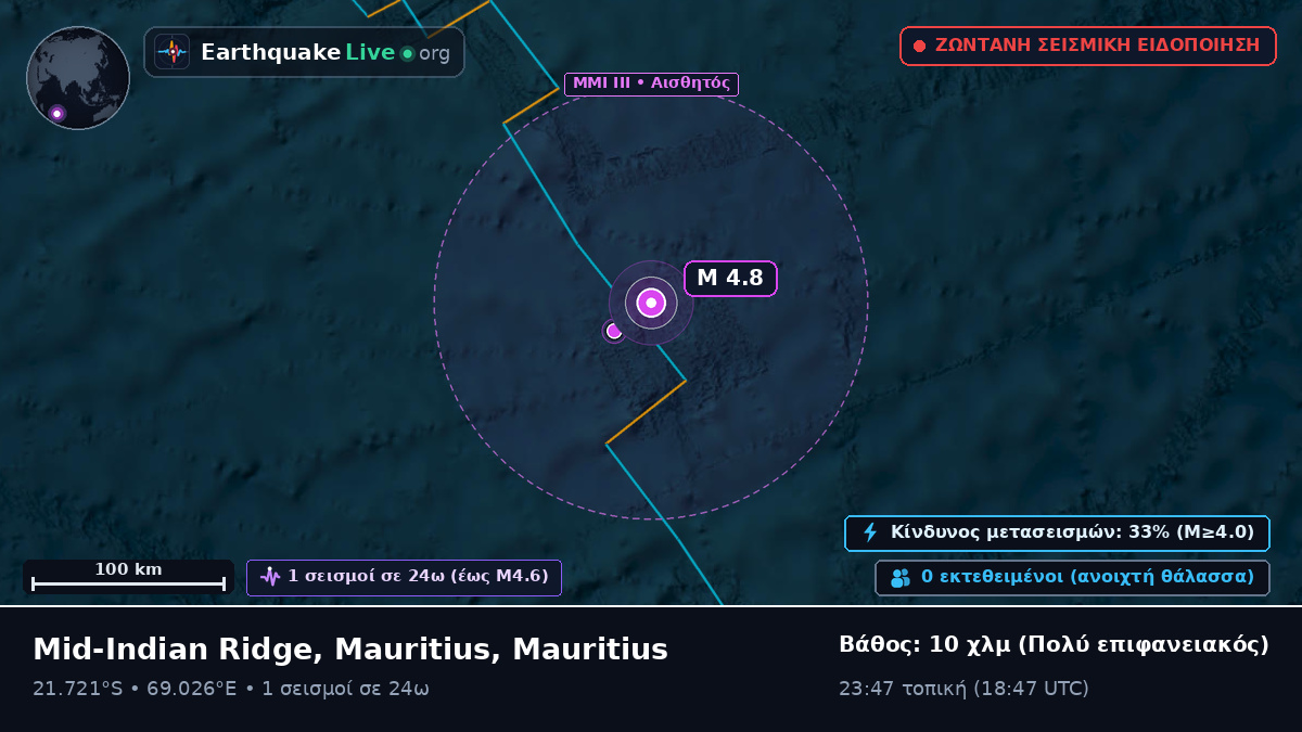 Ινδικός Ωκεανός (Mauritius)