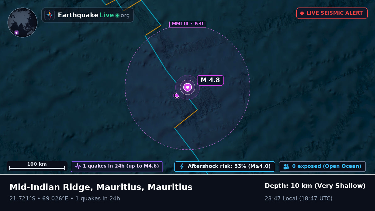 Indian Ocean (Mauritius)