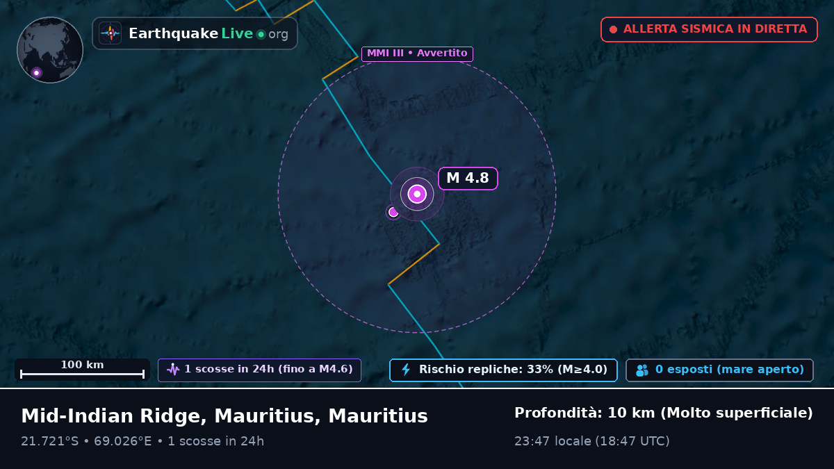 Oceano Indiano (Mauritius)