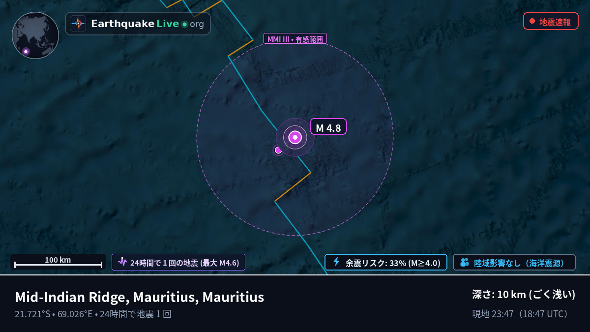 インド洋 (Mauritius)