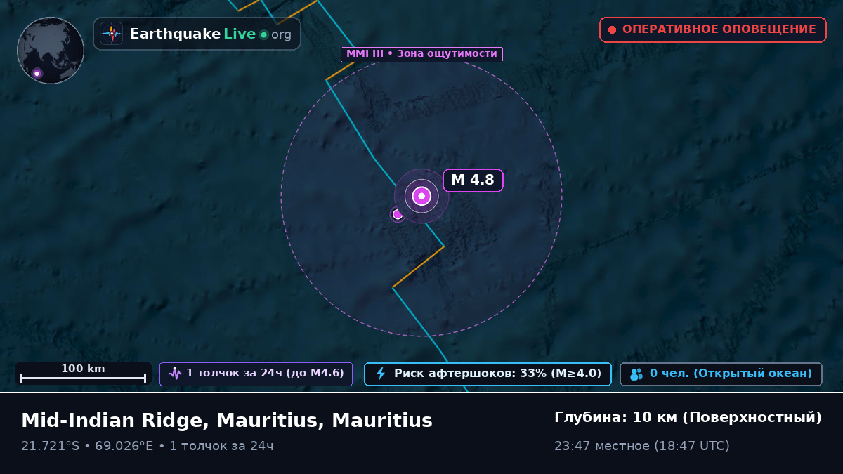 Индийский океан (Mauritius)