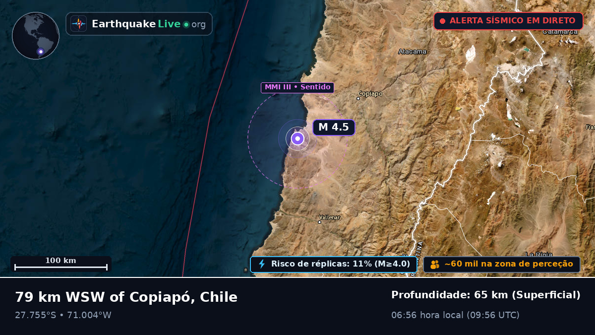 Atacama, Chile