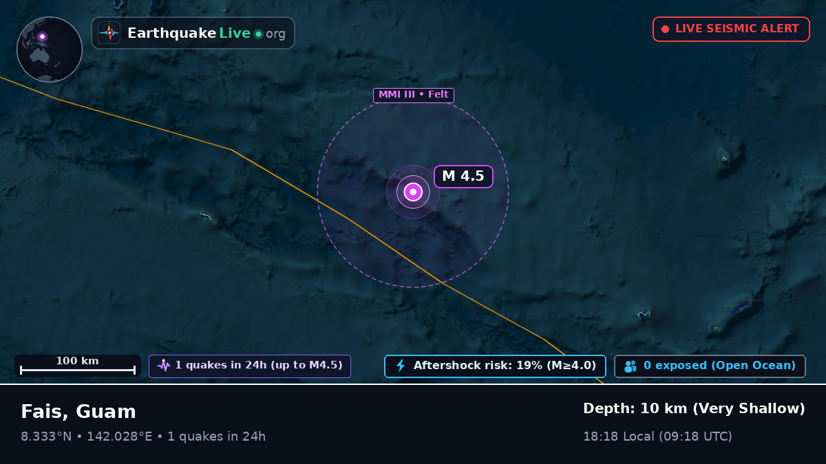 Philippine Sea (Guam)
