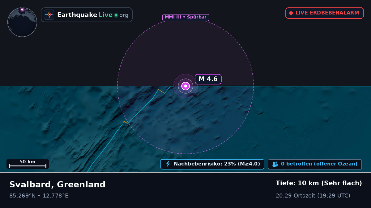 Arktischer Ozean (Greenland)