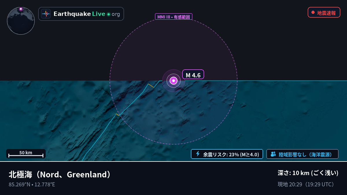 北極海 (Greenland)