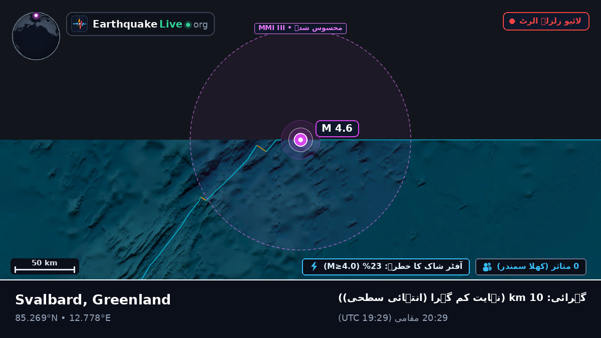 بحر منجمد شمالی (Greenland)