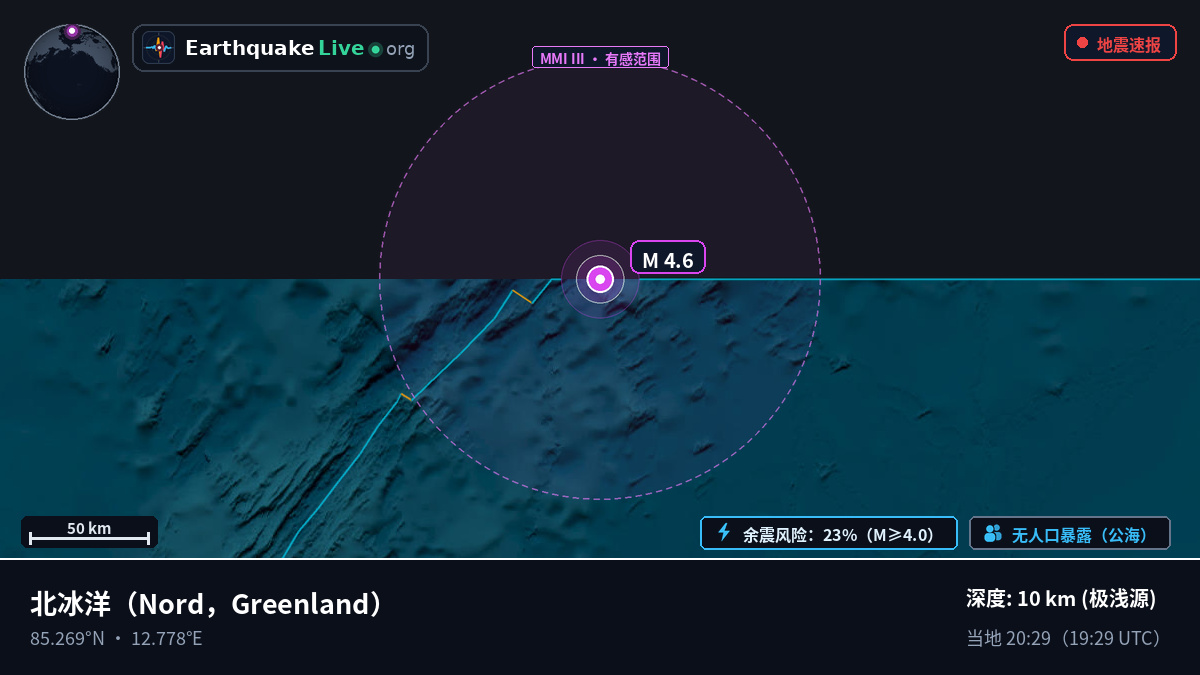 北冰洋 (Greenland)