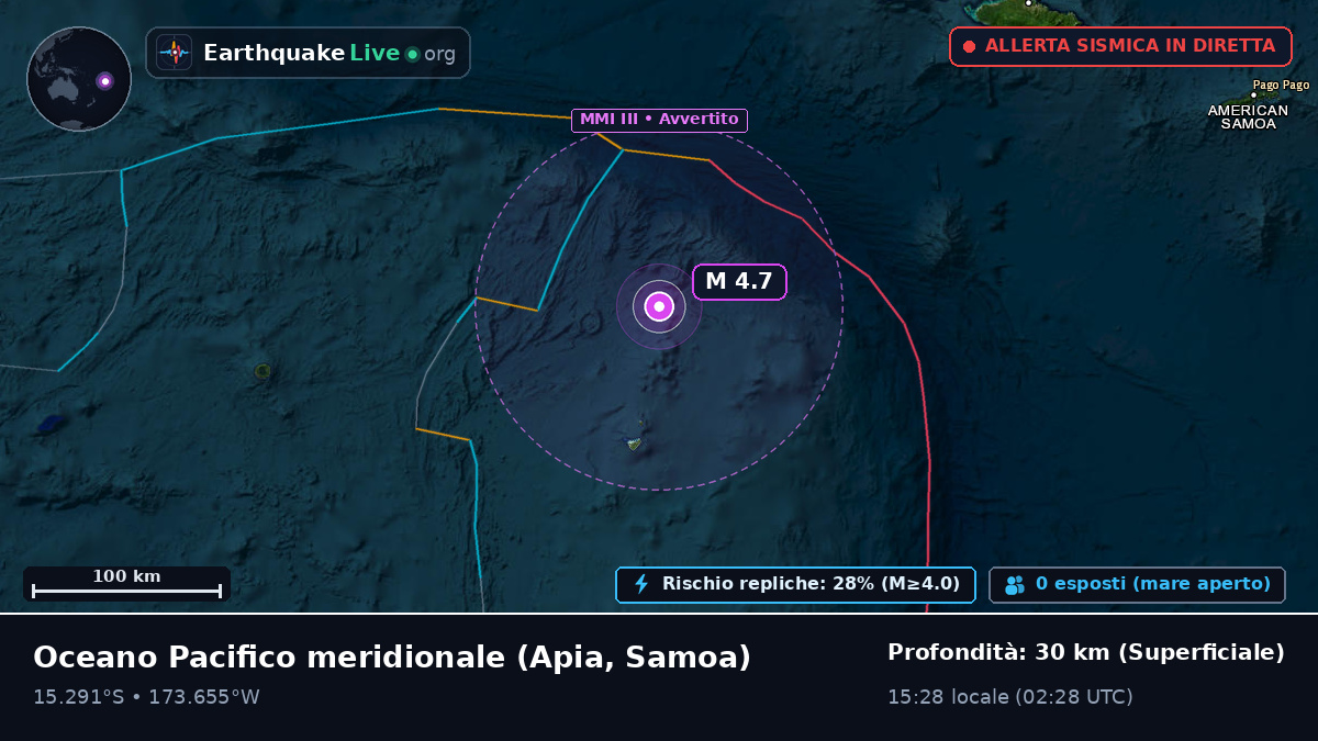 Oceano Pacifico meridionale (Samoa)
