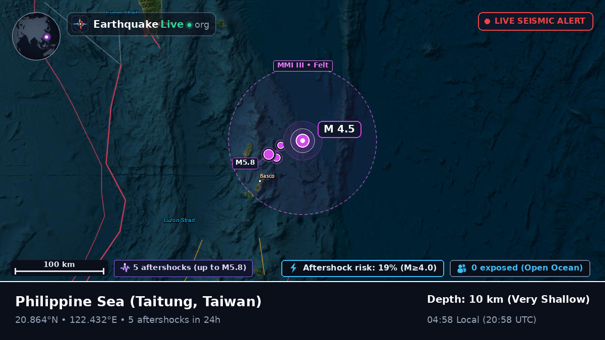 Philippine Sea (Taiwan)