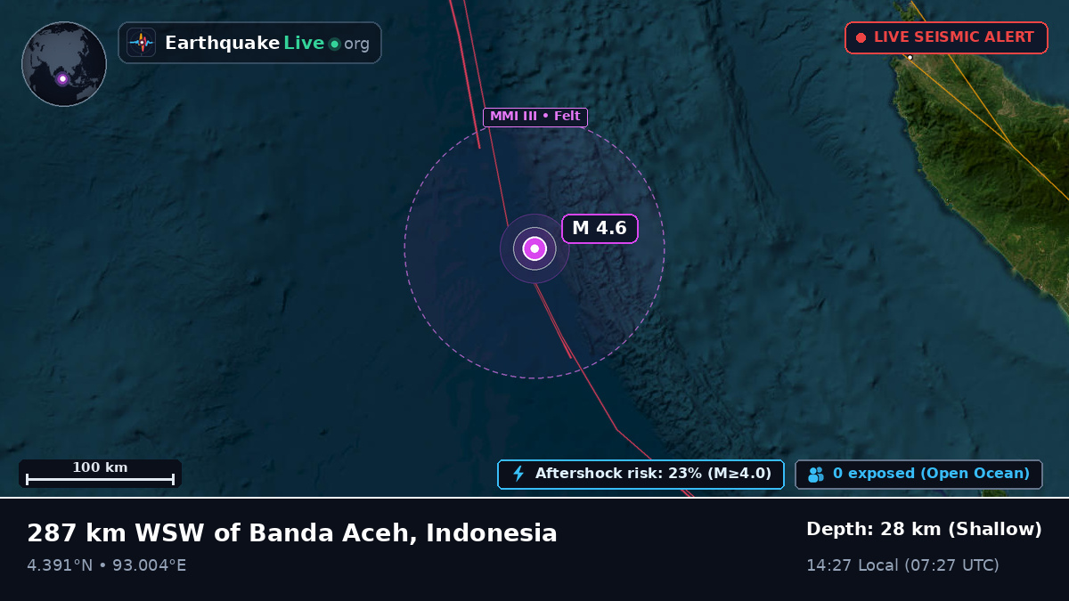 Indian Ocean (Indonesia)