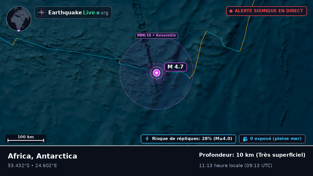 Océan Indien (Antarctica)