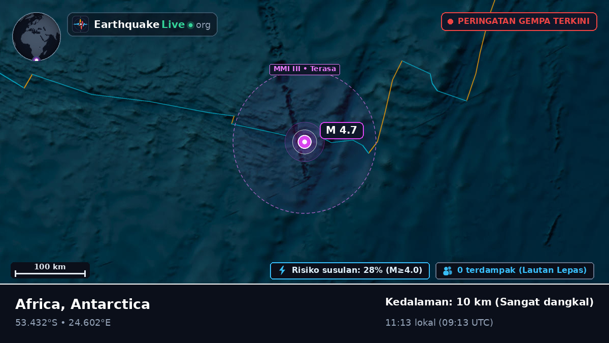 Samudra Hindia (Antarctica)