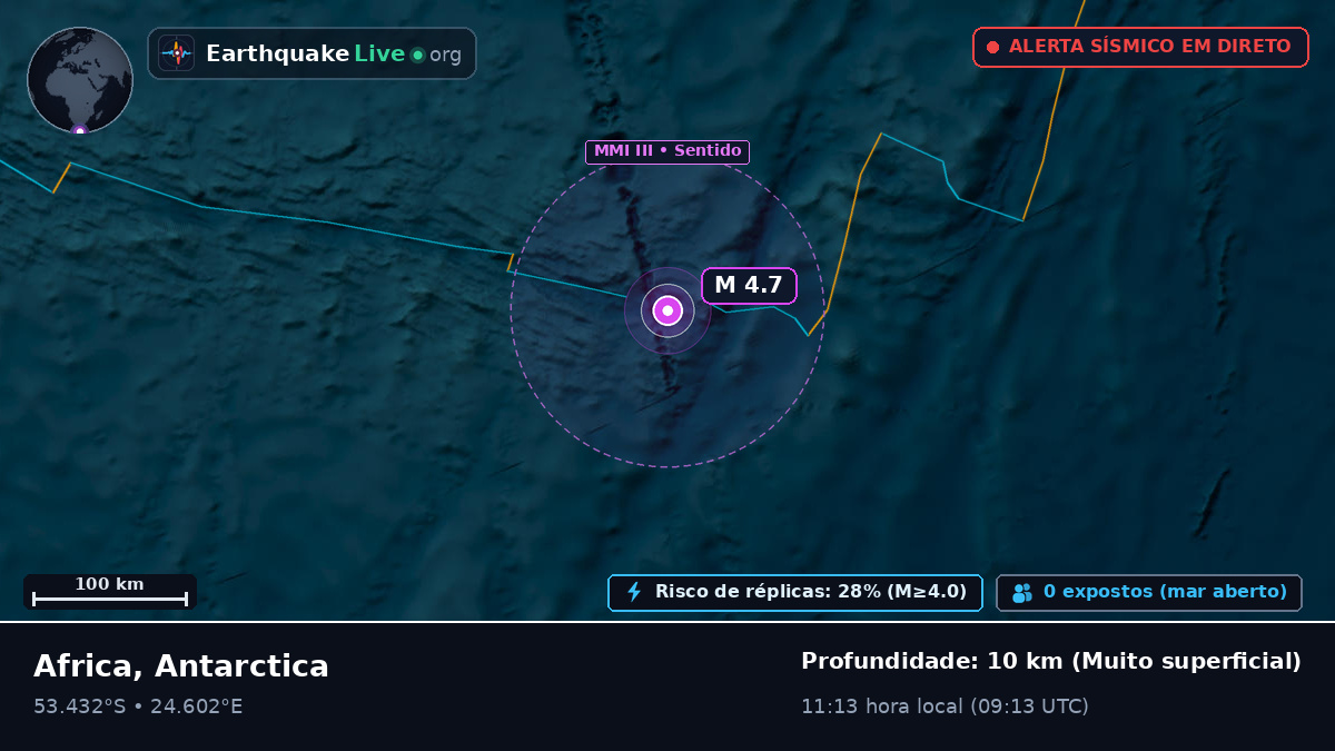 Oceano Índico (Antarctica)