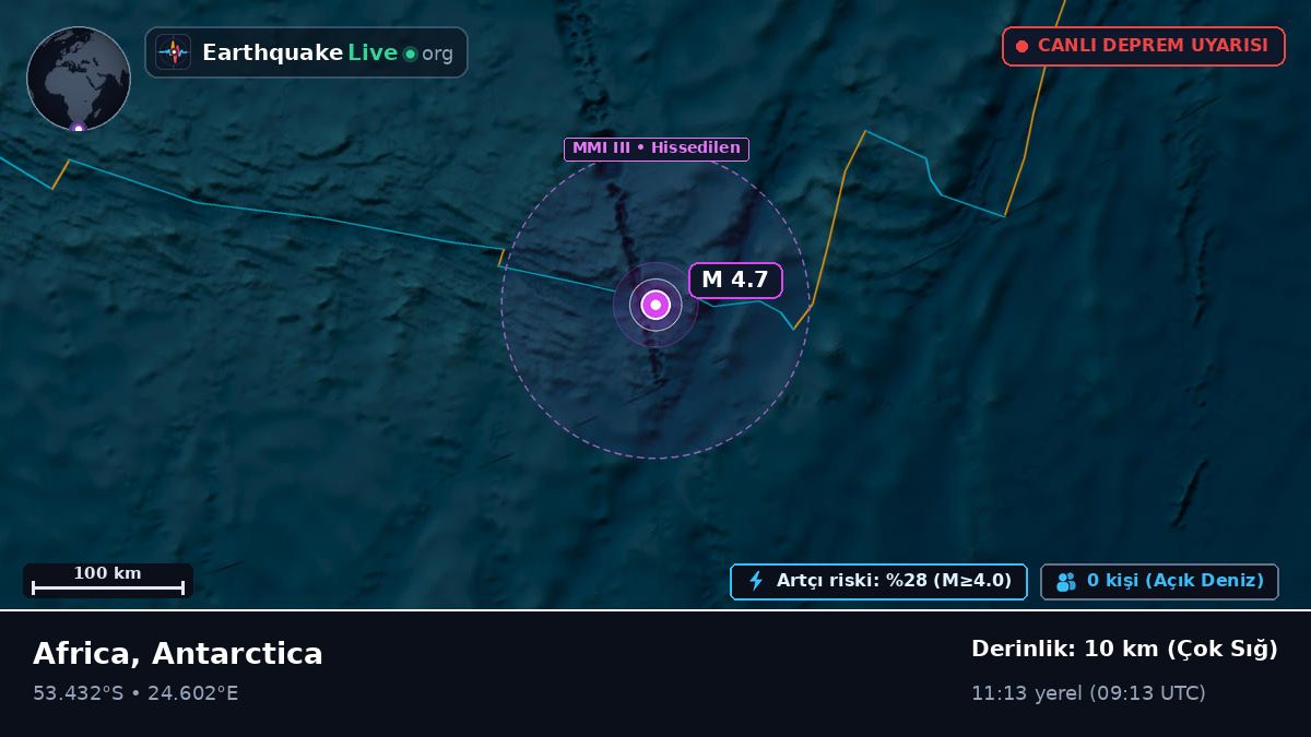 Hint Okyanusu (Antarctica)