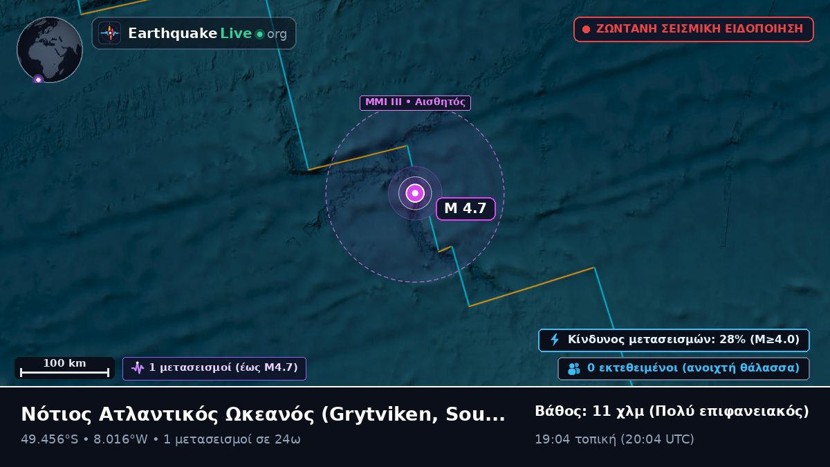 Νότιος Ατλαντικός Ωκεανός (South Georgia and the Islands)