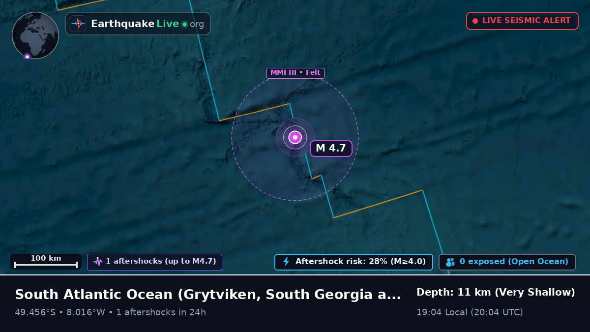 South Atlantic Ocean (South Georgia and the Islands)