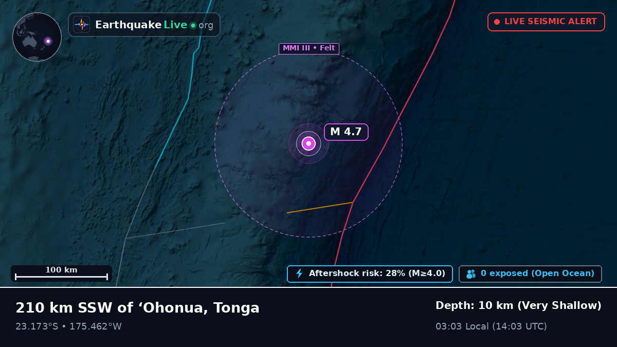 Off the coast of Nuku'alofa, Tonga