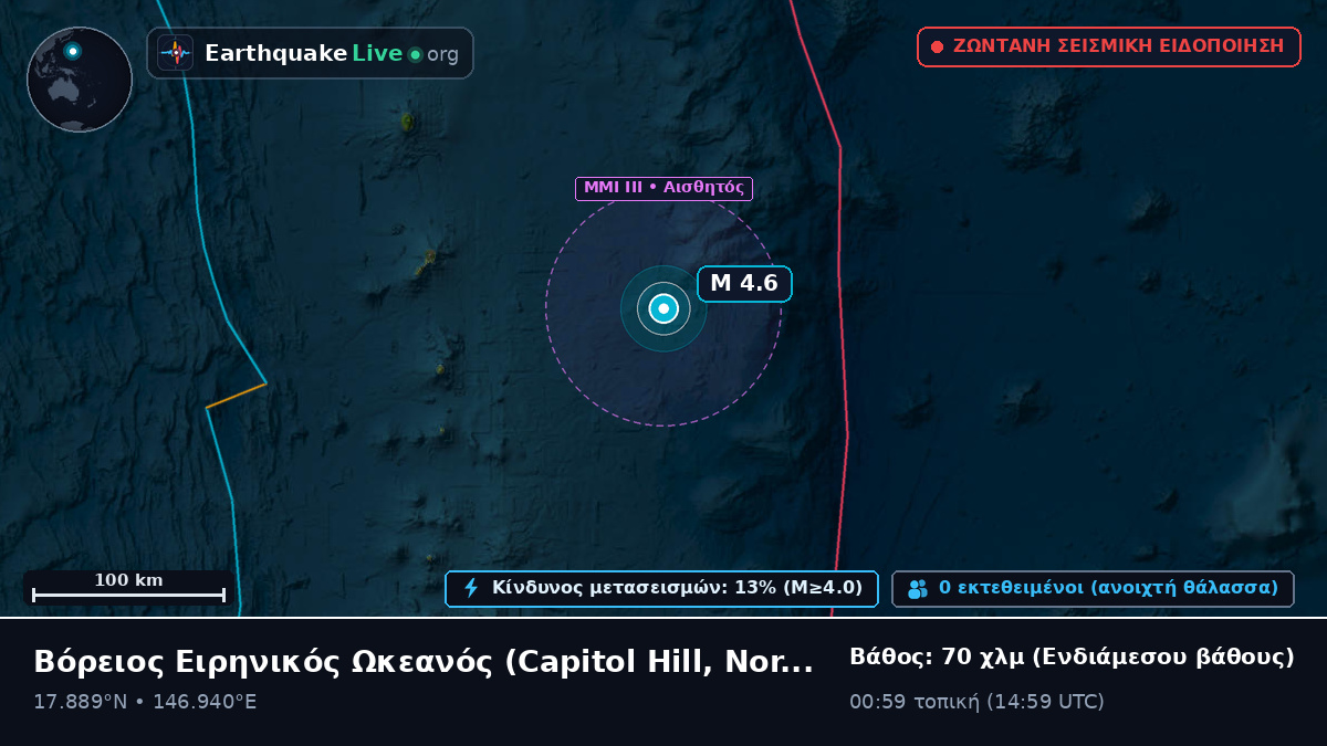 Βόρειος Ειρηνικός Ωκεανός (Northern Mariana Islands)