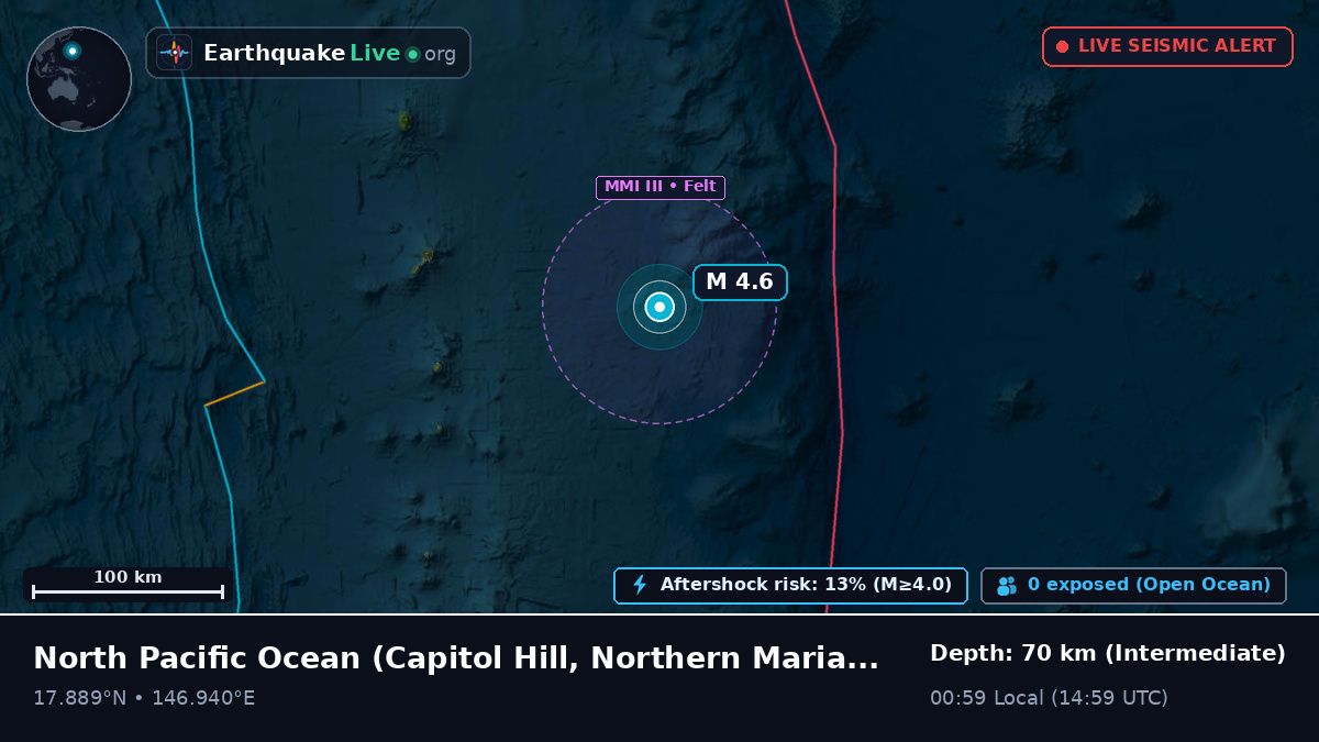 North Pacific Ocean (Northern Mariana Islands)