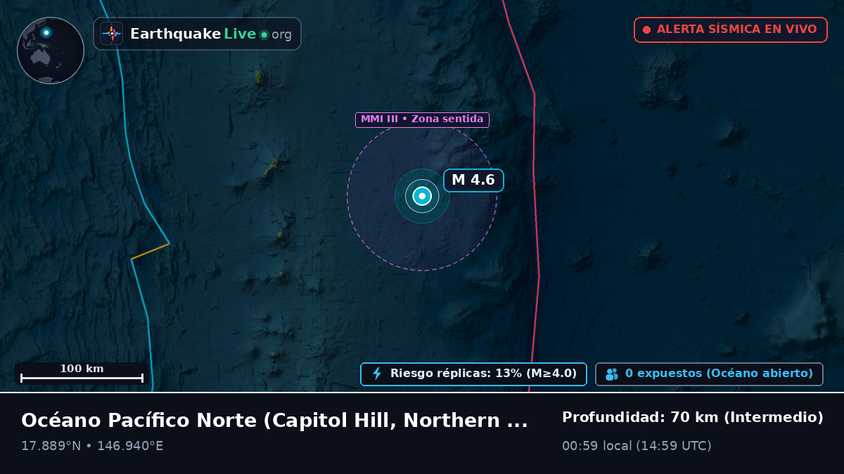 Océano Pacífico Norte (Northern Mariana Islands)