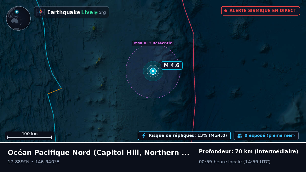 Océan Pacifique Nord (Northern Mariana Islands)