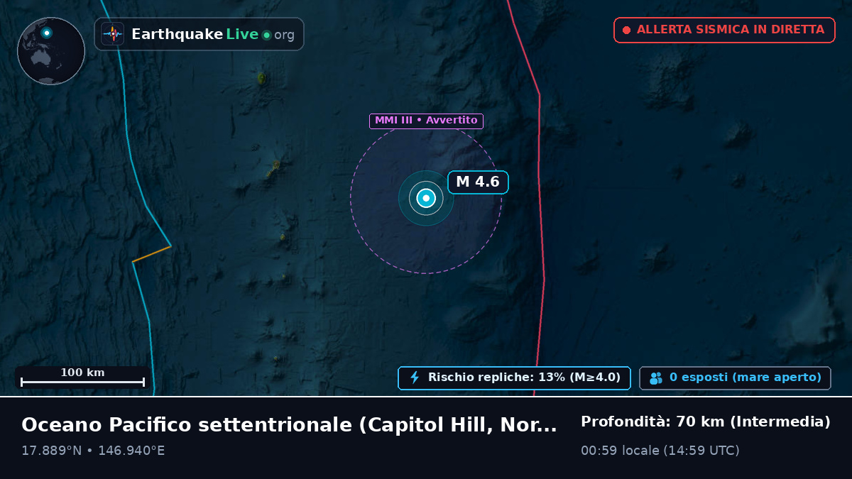 Oceano Pacifico settentrionale (Northern Mariana Islands)