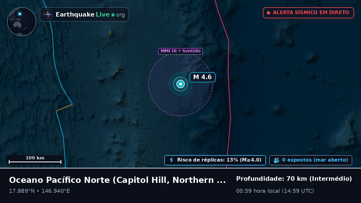 Oceano Pacífico Norte (Northern Mariana Islands)