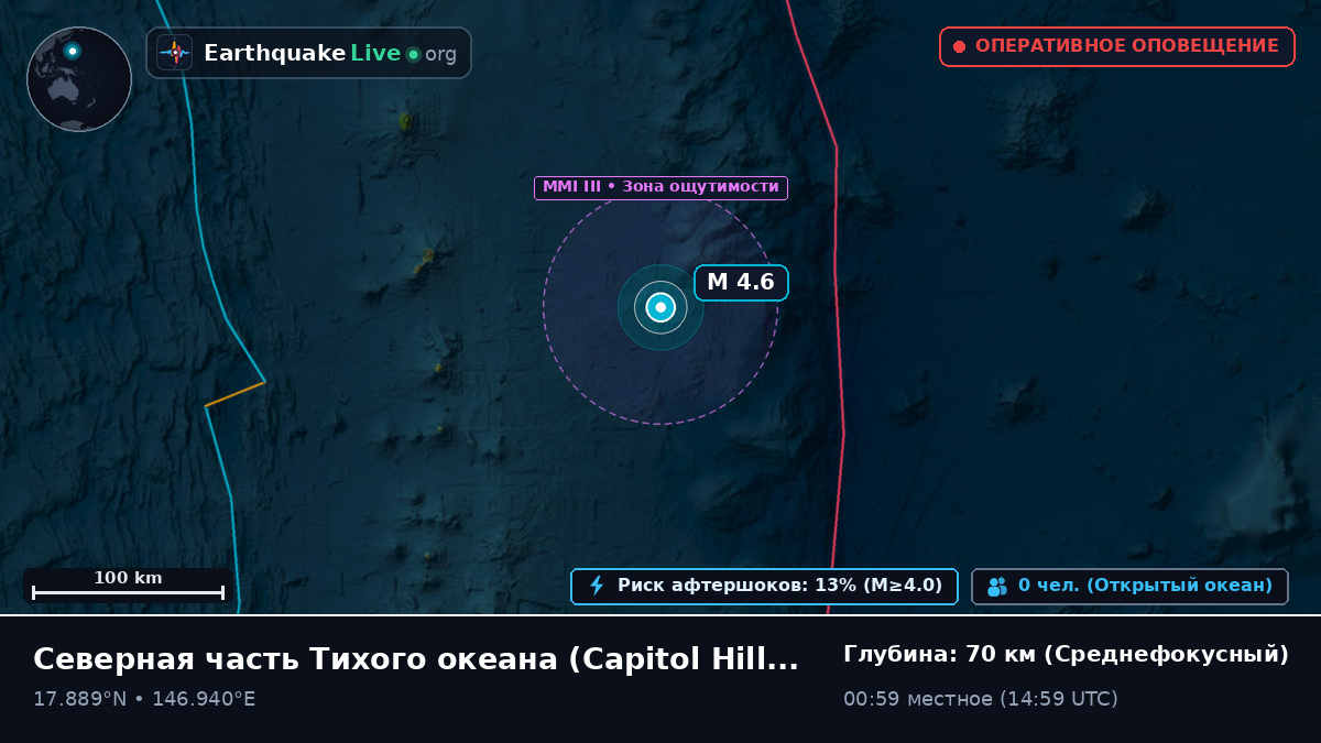 Северная часть Тихого океана (Northern Mariana Islands)