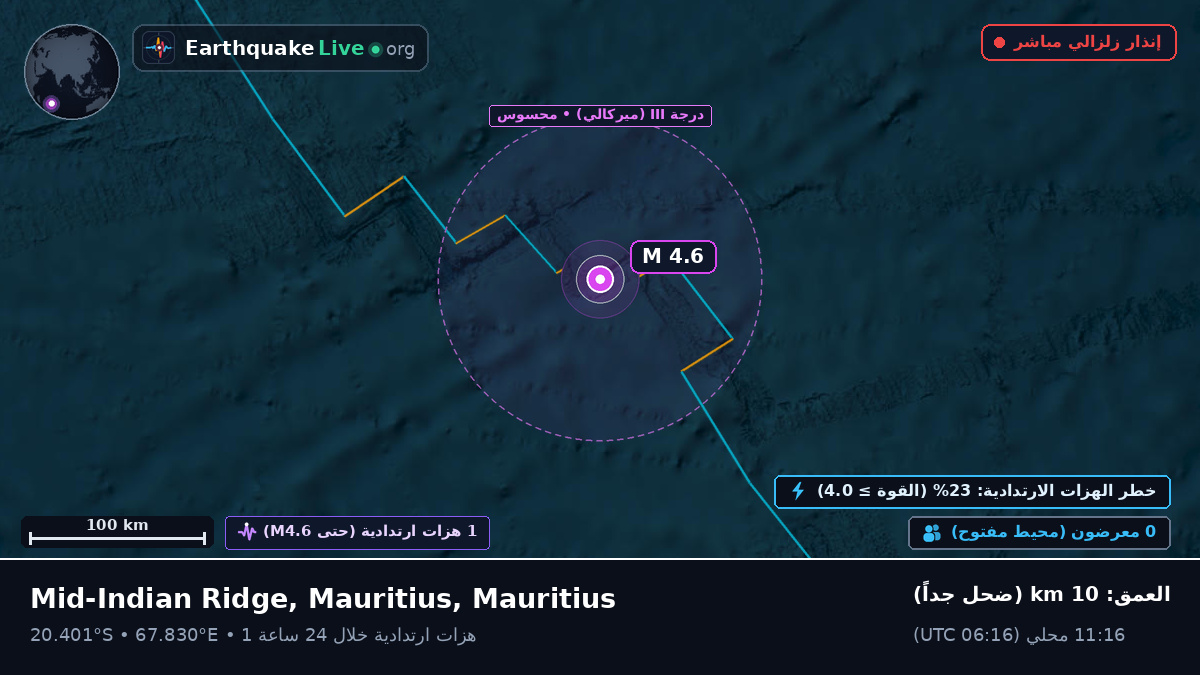 المحيط الهندي (Mauritius)