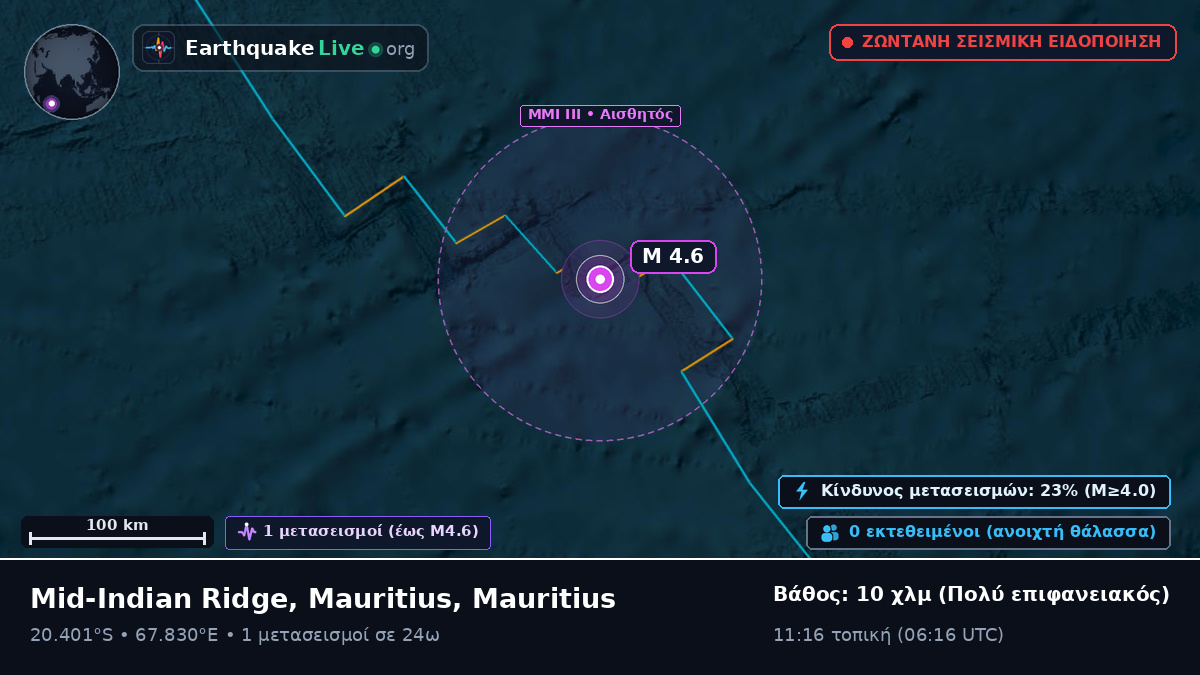 Ινδικός Ωκεανός (Mauritius)