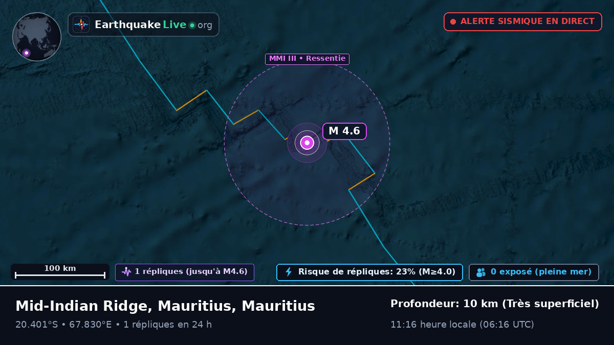Océan Indien (Mauritius)