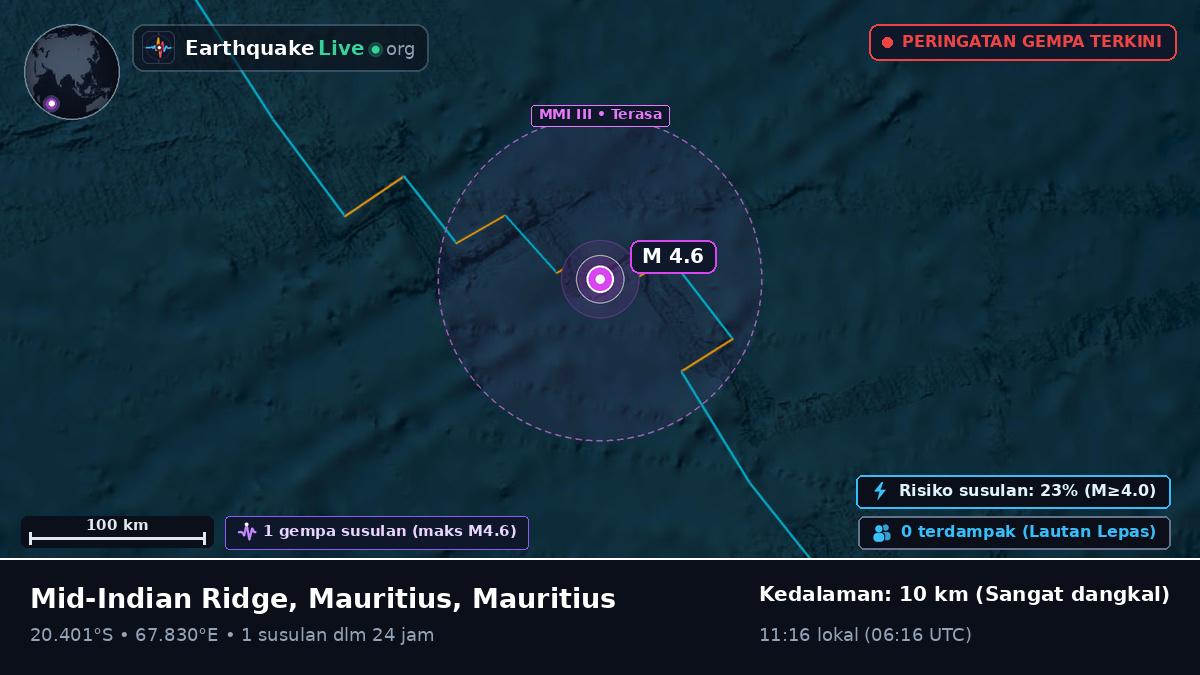 Samudra Hindia (Mauritius)