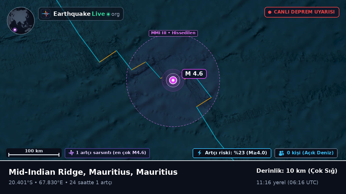 Hint Okyanusu (Mauritius)