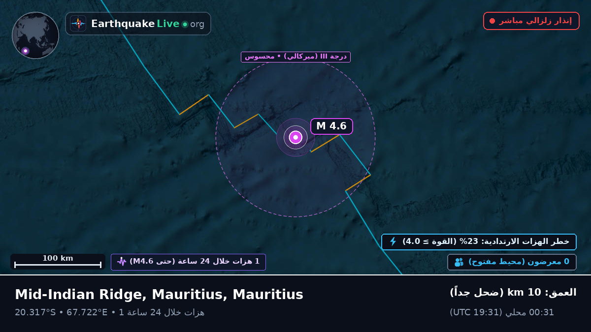 المحيط الهندي (Mauritius)