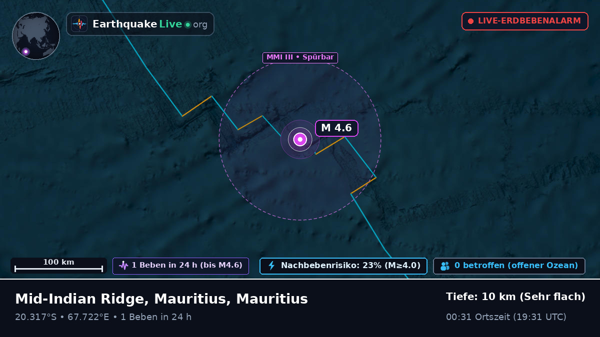 Indischer Ozean (Mauritius)