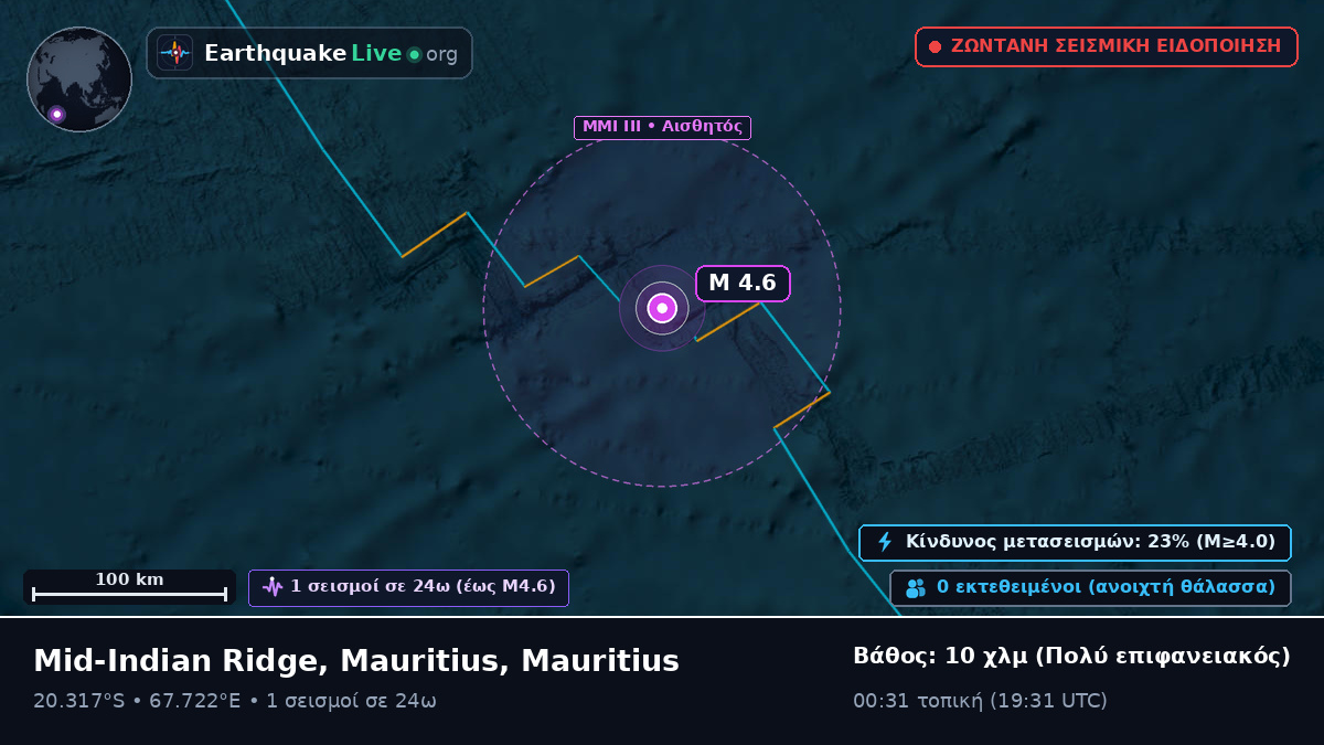Ινδικός Ωκεανός (Mauritius)