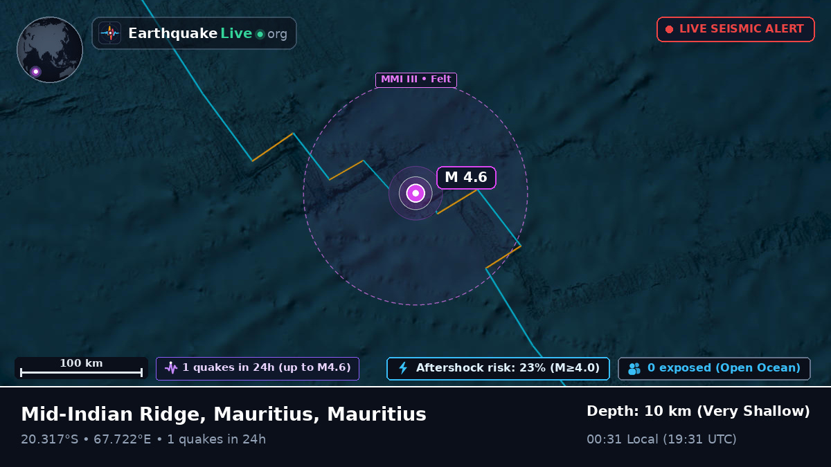 Indian Ocean (Mauritius)